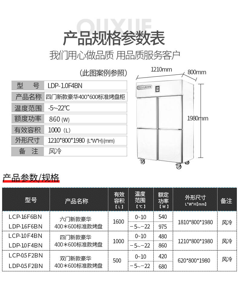 烤盤柜參數.jpg