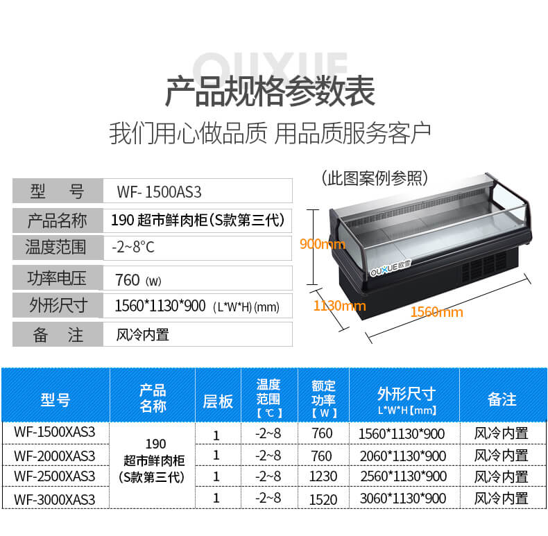 鮮肉柜參數.jpg